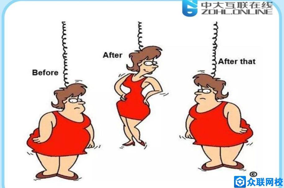 你有没有越减越肥-众联网校--重新引领学以致用!
