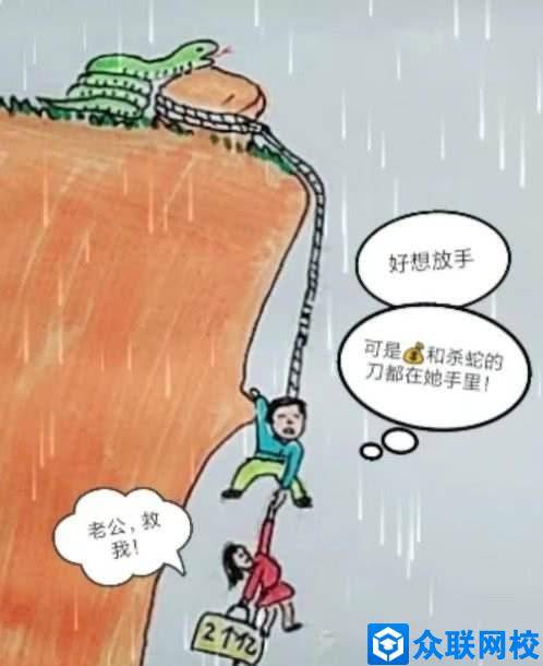 人性:贪婪,一贫如洗,自私,遭人唾弃,懒惰,成功无望