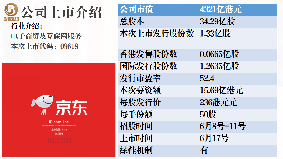 财商邦为你打开全球资产配置大门areyouready